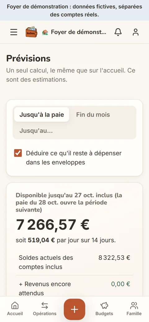 Capture des prévisions NosSous : détail du calcul et courbe du solde jour par jour (données de démonstration)